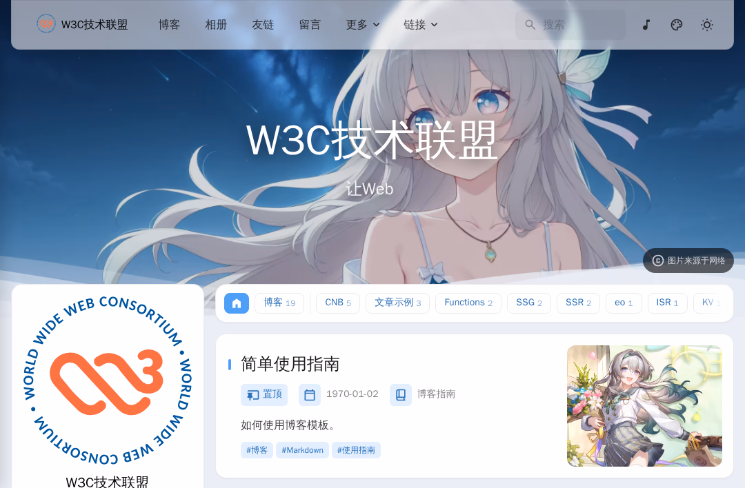 Cover Image of the Post